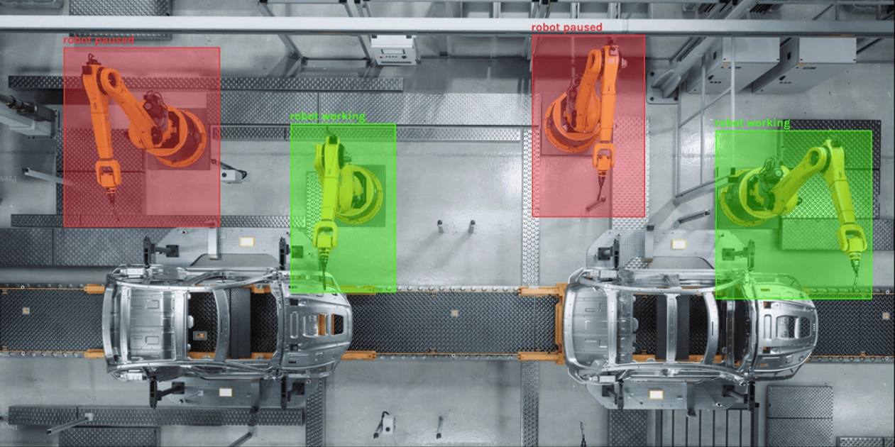 Industrial Computer Vision - Future is Here cover image